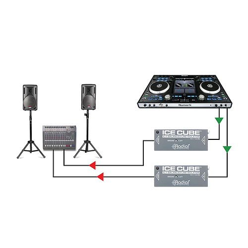 Radial - Aislante de Señales de Líneas Balanceadas Mod.IceCube IC-1_65